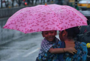 Rain in Kerala